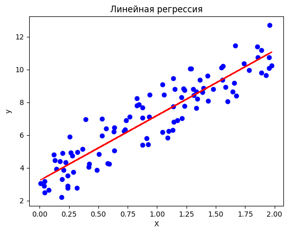 _images/7f85574a72f080b4c7f7b1a4f6deb6923e3f6025db60e2990b1dcdb7a69098ca.png