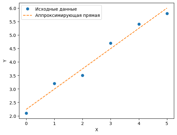 _images/a8537ef8fe82bb0d2fcf71f22b14e2ad2abbcb54a236d43cfbfc4babf256b2f1.png